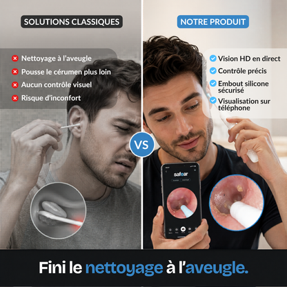 Néora — Nettoyeur d'oreilles connecté avec caméra Wi-Fi HD
